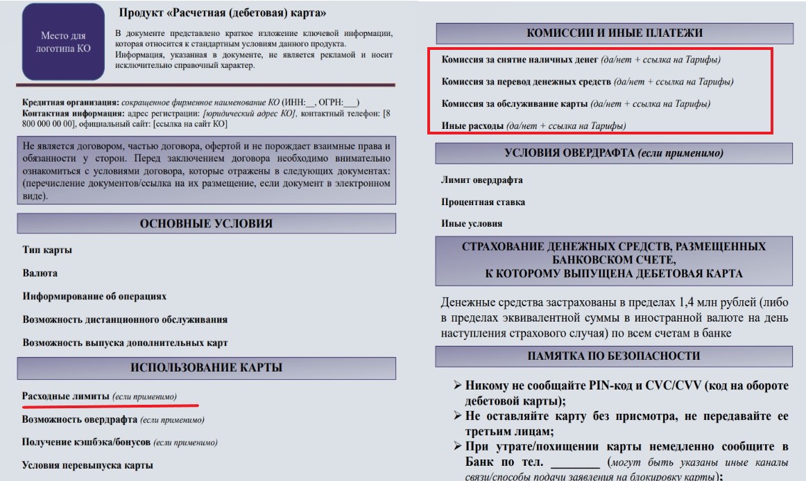 Схемы оформления кредита по чужому паспорту